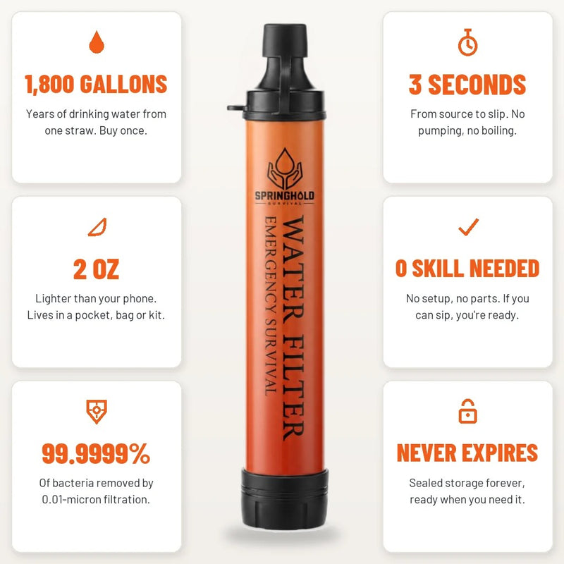 SpringHold Survival Straw — Advanced Water Filter